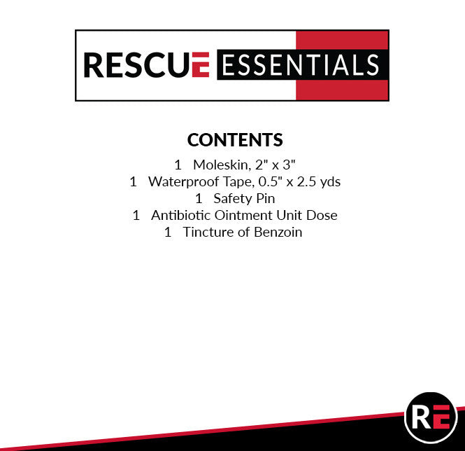 Blister Kit, contents list