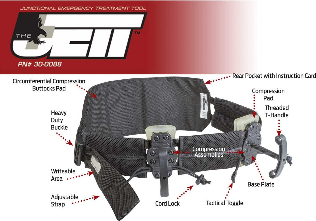 Junctional Emergency Treatment Tool, Parts labeled