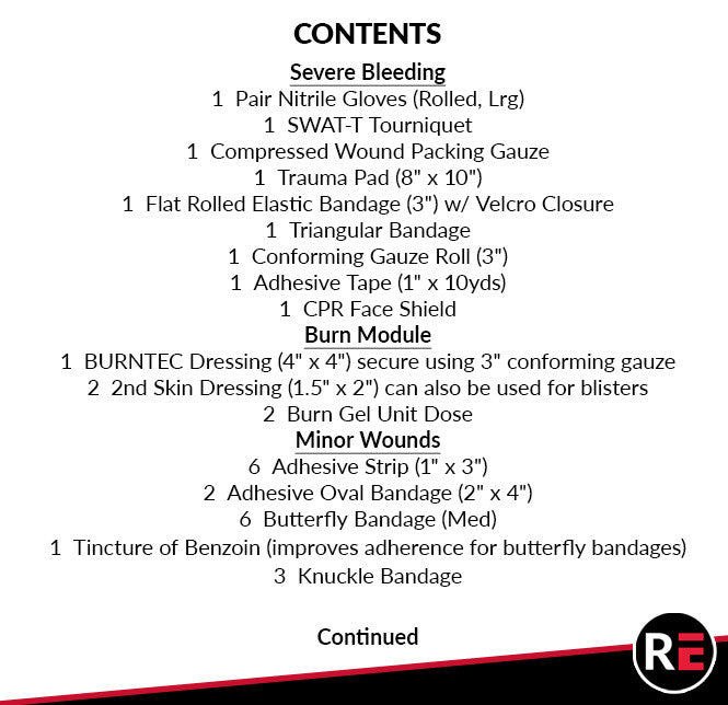 Wildland Fire Personal First Aid Kit- Contents list part 1