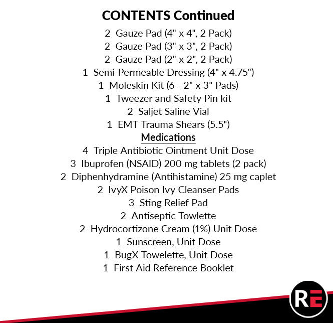 Wildland Fire Personal First Aid Kit- Contents list part 2