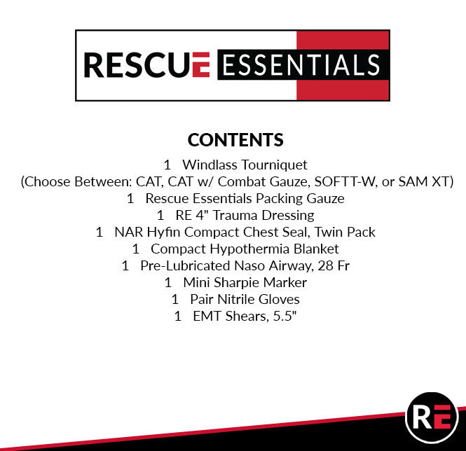 Flat IFAK contents list