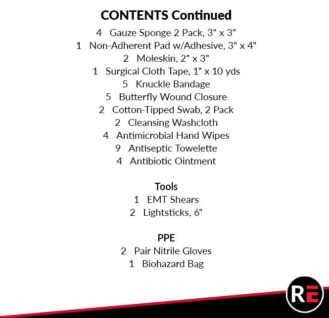 Motorcycle Operator IFAK, contents list part 2
