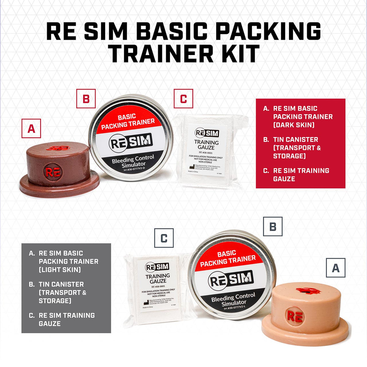 RE SIM Basic Packing Trainer Kit