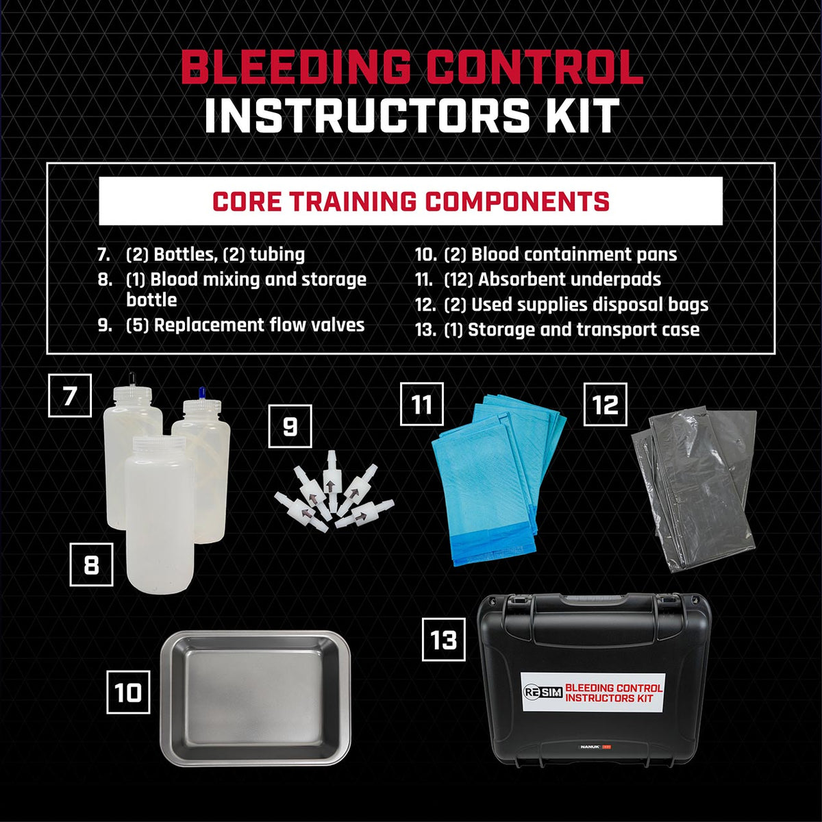 Rescue Essentials Bleeding Control Instructors Kit