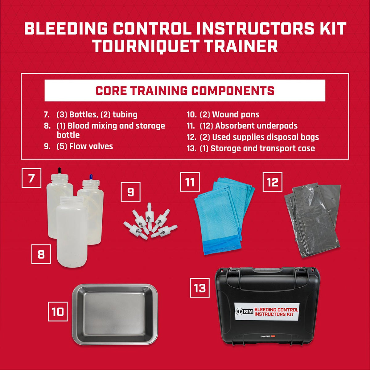 Rescue Essentials Bleeding Control Instructors Kit - Tourniquet Trainer