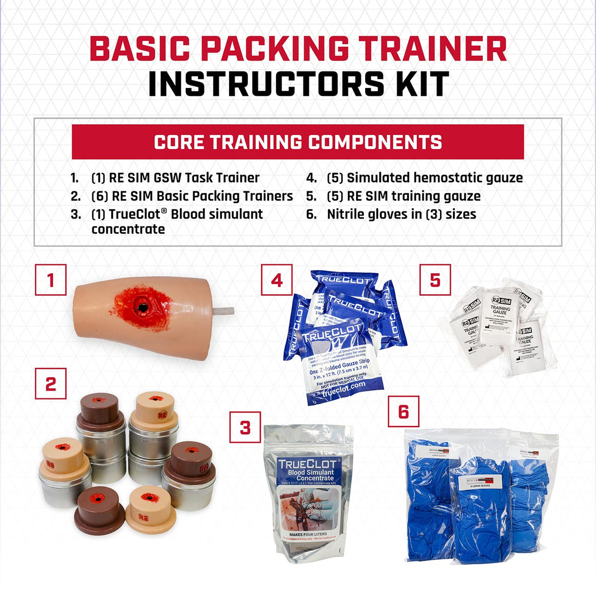 Rescue Essentials Basic Packing Trainer Instructors Kit