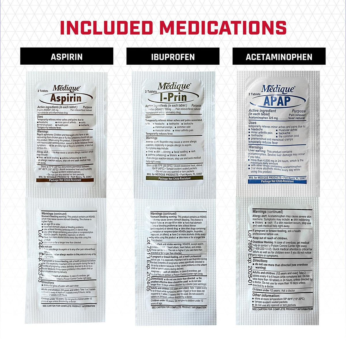 Medications Unit Dose Pack (Ibuprofen, Acetaminophen, Aspirin, Loperamide, Diphenhydramine, & Calcium Carbonate)