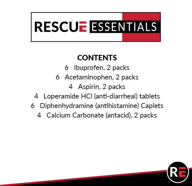 Medications Unit Dose Pack (Ibuprofen, Acetaminophen, Aspirin, Loperamide, Diphenhydramine, & Calcium Carbonate)