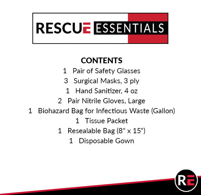 Pandemic Protection Module, contents list