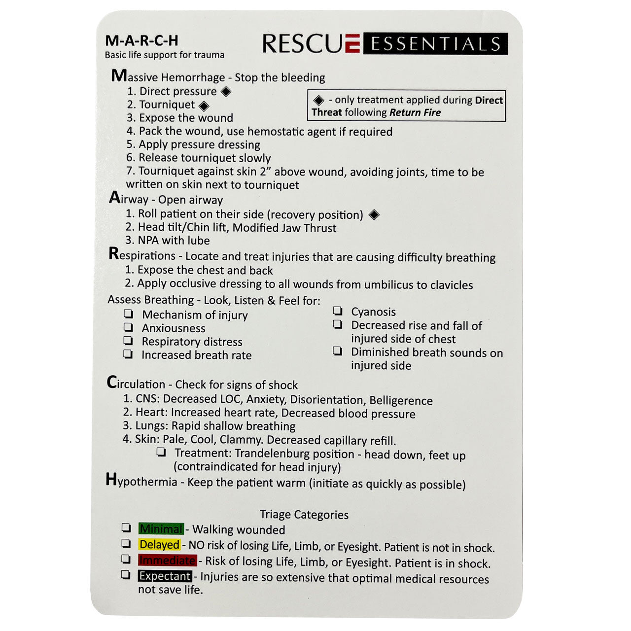 M.A.R.C.H. Card, front