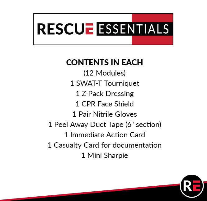 SRO (School Resource Officer) Mass Casualty Kit (30-1961), contents list