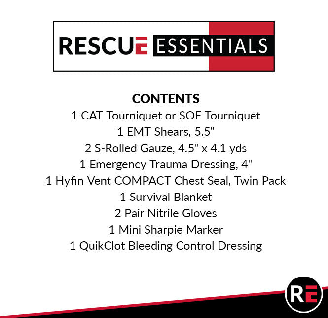 Stop the Bleed Advanced Module contents list