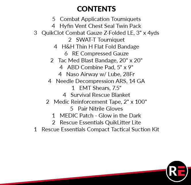 1033 ASR Sling Kit, contents list