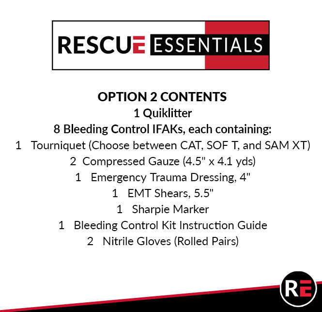 bleeding control station contents list