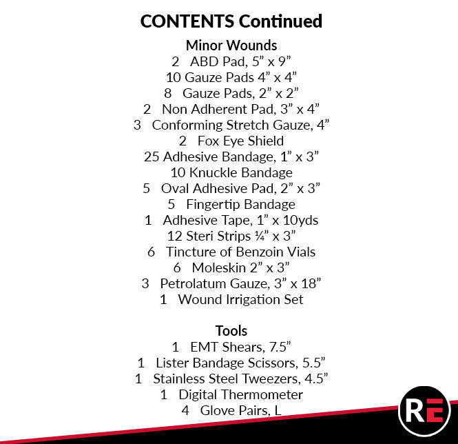 contents list part 2