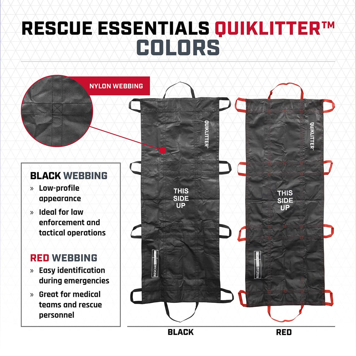 Rescue Essentials QuikLitter™