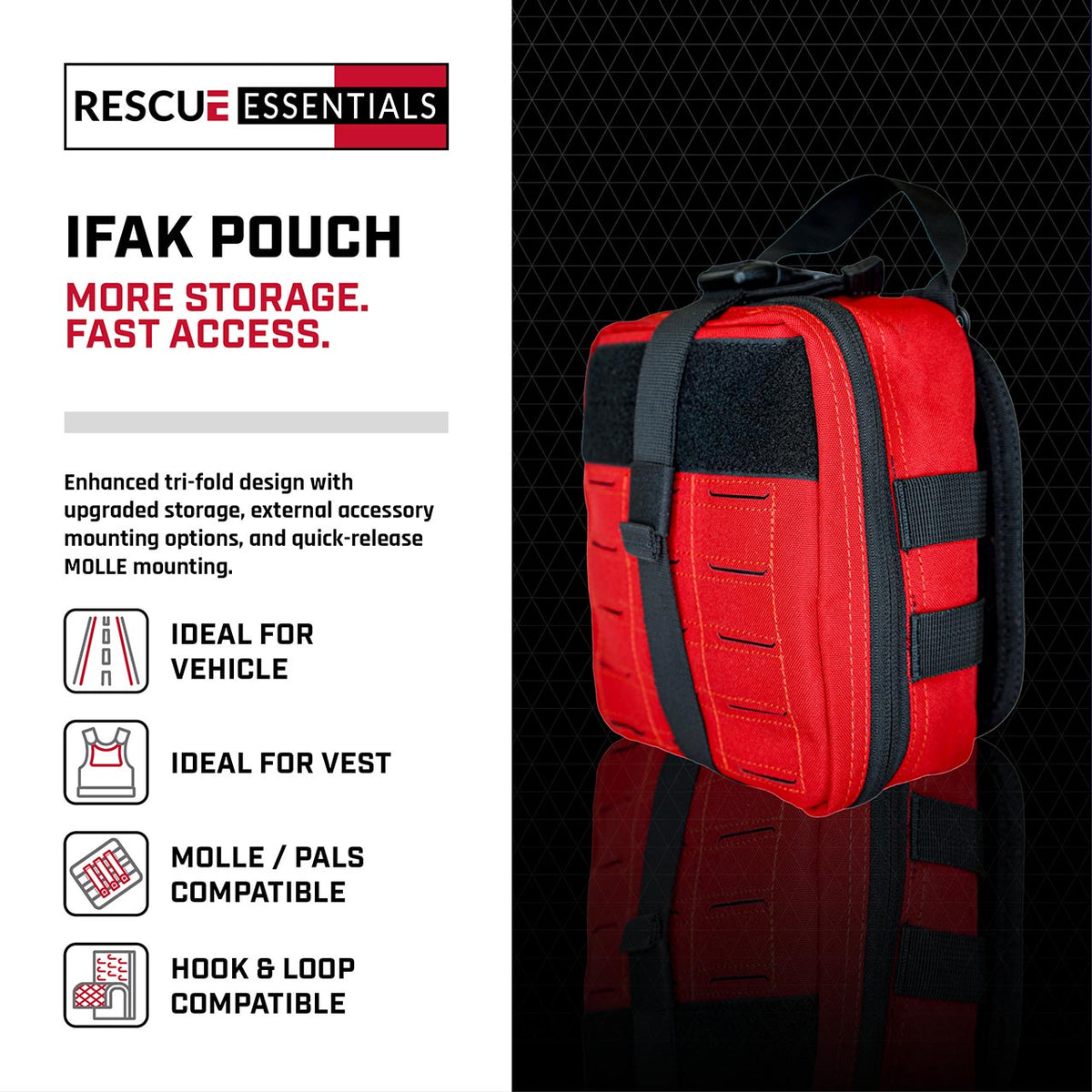 Rescue Essentials Rip-Away IFAK Pouch, Gen 2