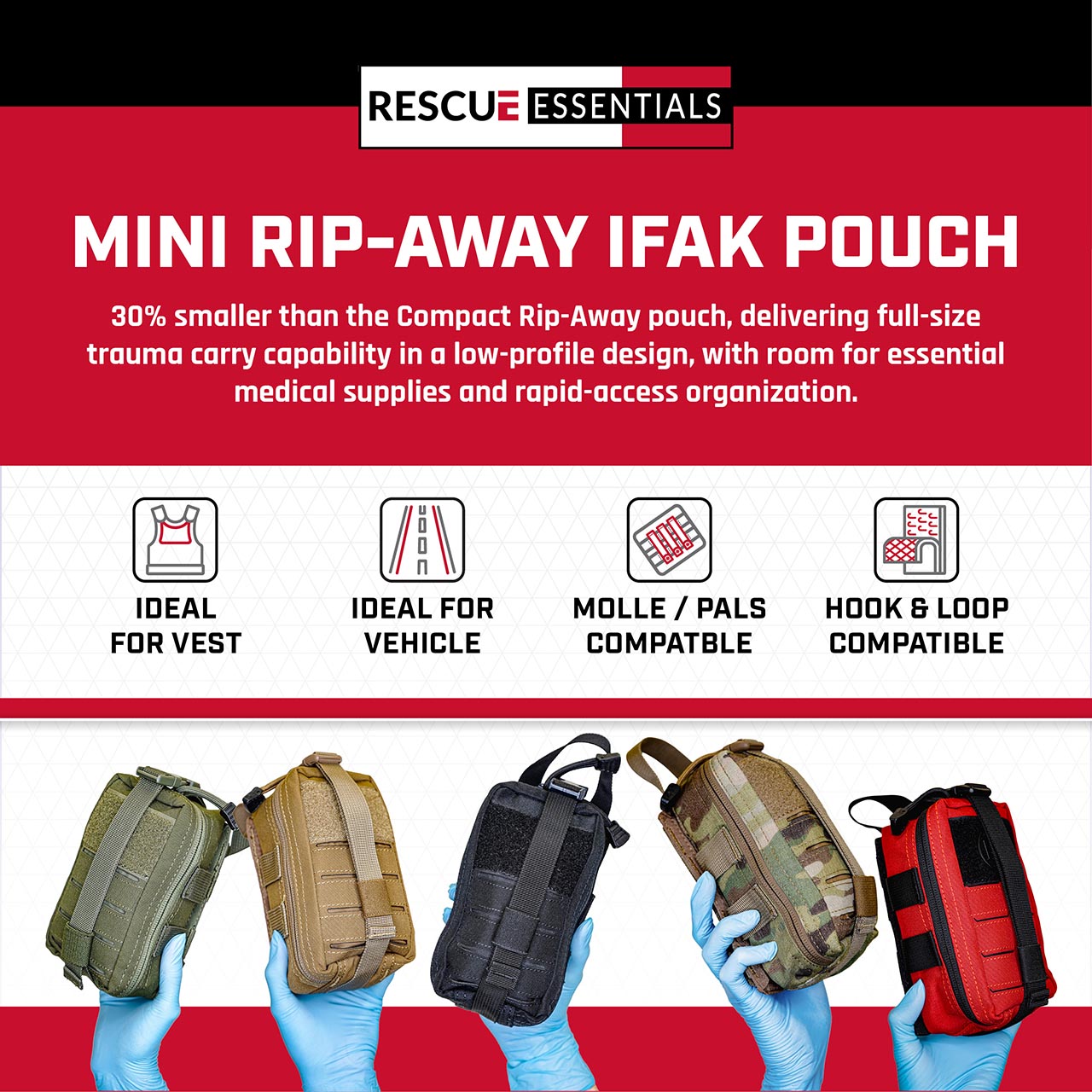 Rescue Essentials Mini Rip-Away IFAK Pouch