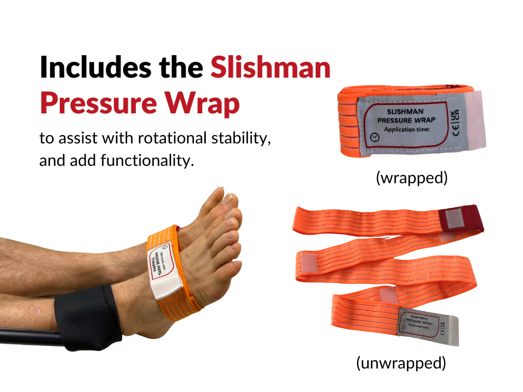 The Slishman Traction Splint (STS) Gen2 contents graphic