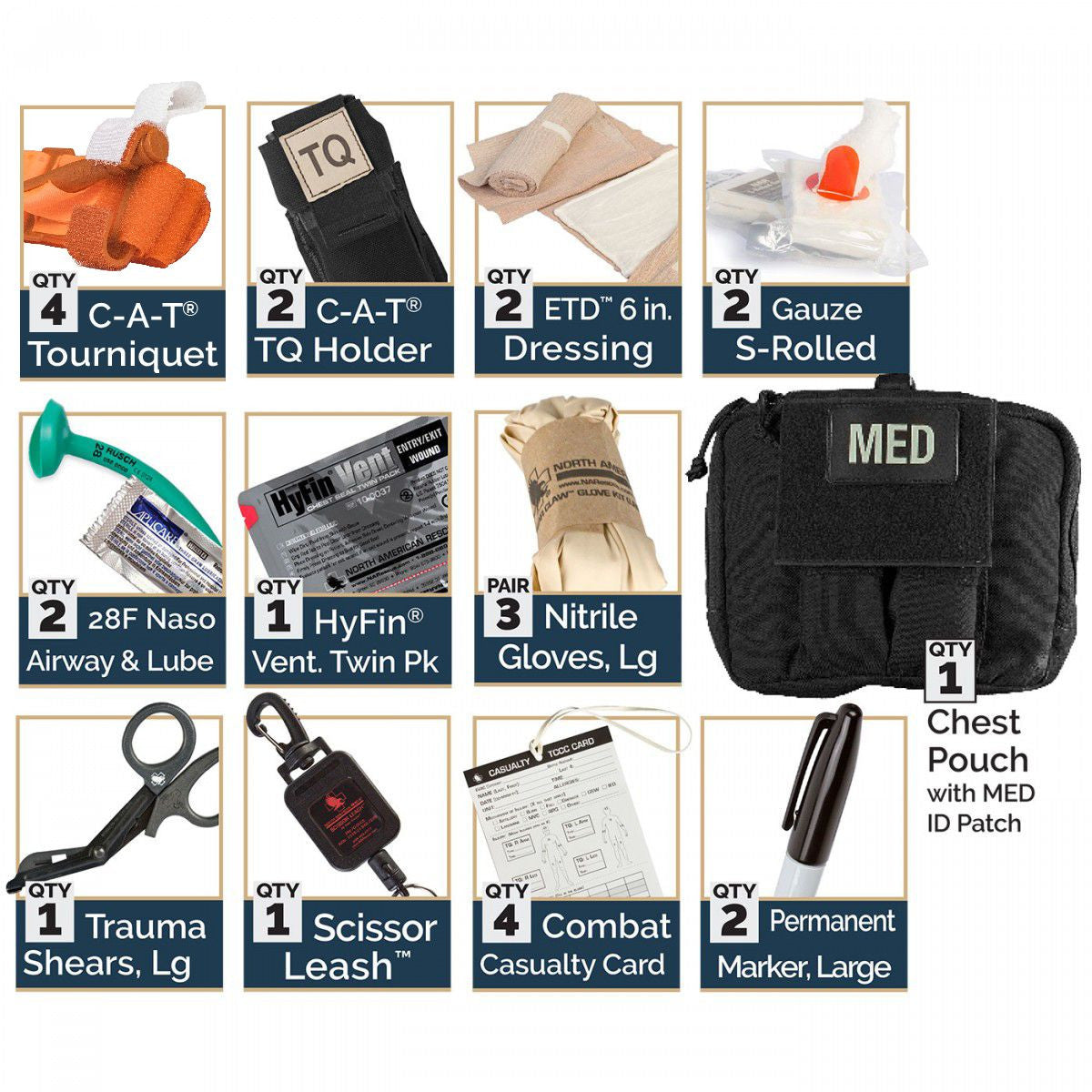 NAR Responder Ballistic PPE Vest System, Contents
