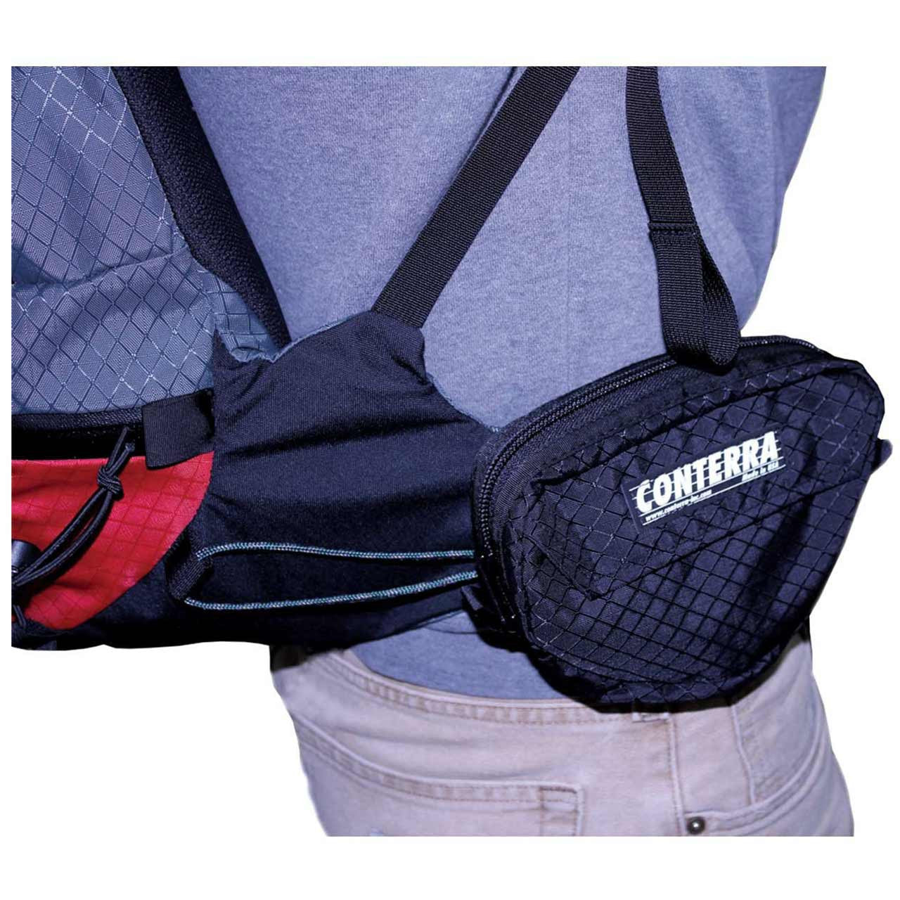 Rapid Response Pack