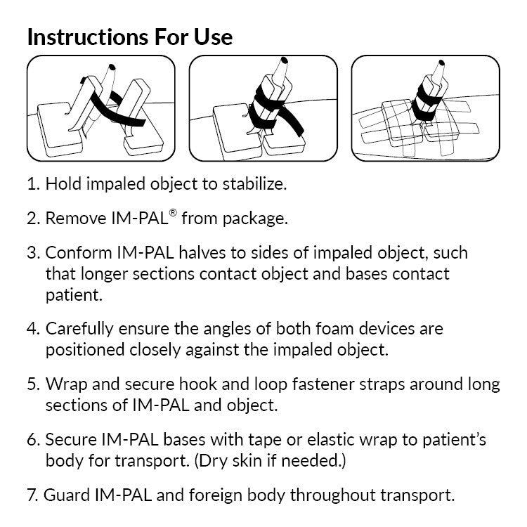 Rescue Essentials IM-PAL, Instructions graphic
