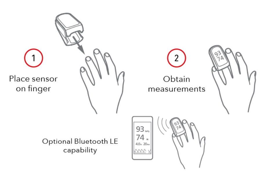 MightySat Rx Fingertip Pulse Oximeter instructions