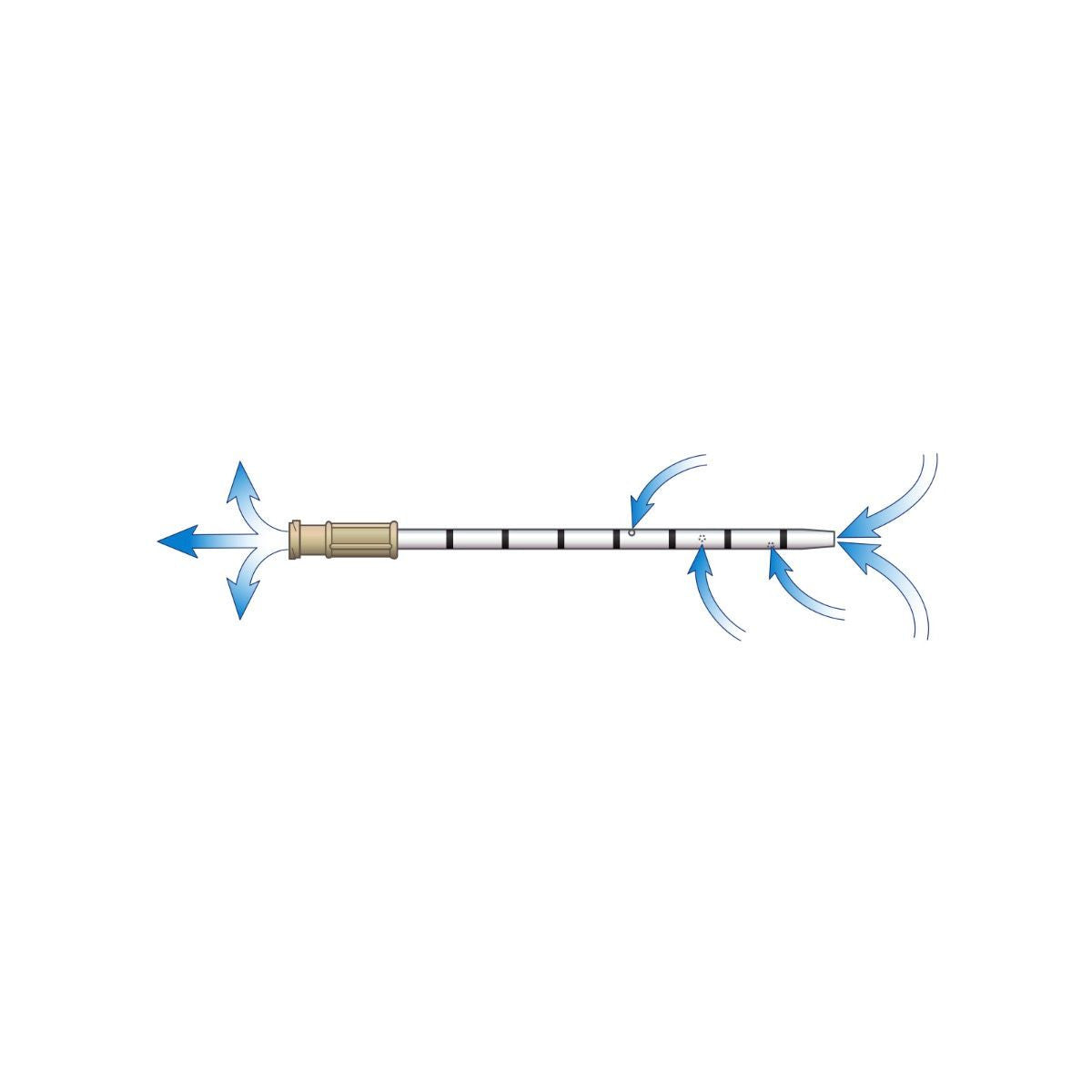 Enhanced ARS for Needle Decompression, Catheter Graphic