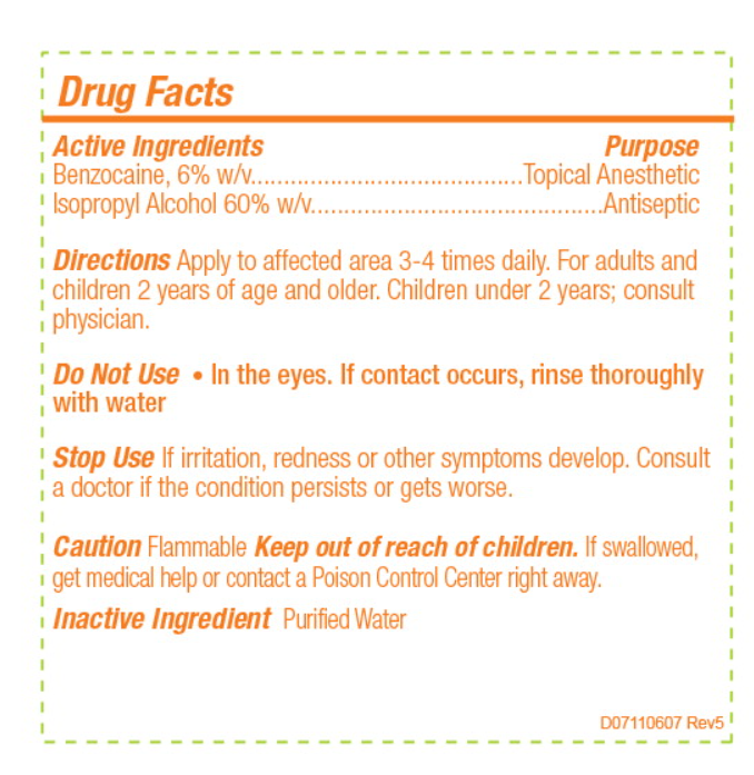 Sting Relief Wipes, drug facts