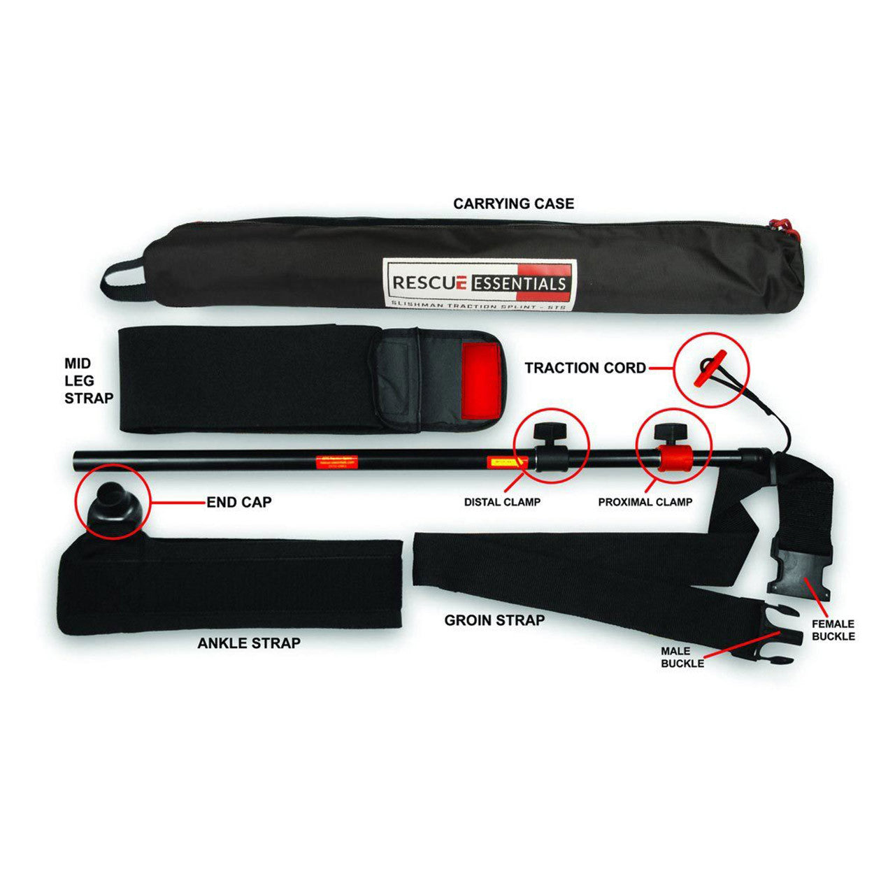 Slishman Traction Splint - STS contents and carry case rescue essentials