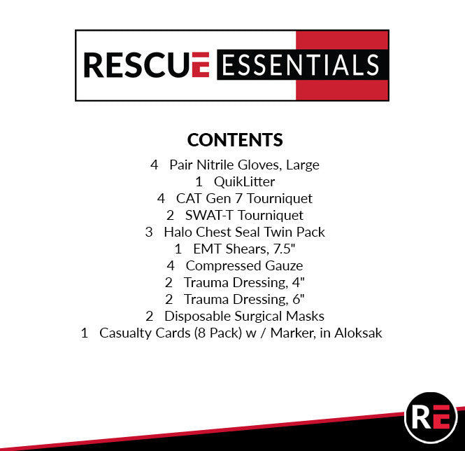 Active shooter medical kit components list