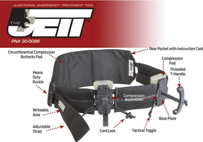 Junctional Emergency Treatment Tool, Parts labeled 