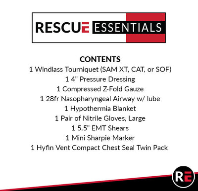 ReFlex IFAK, contacts list