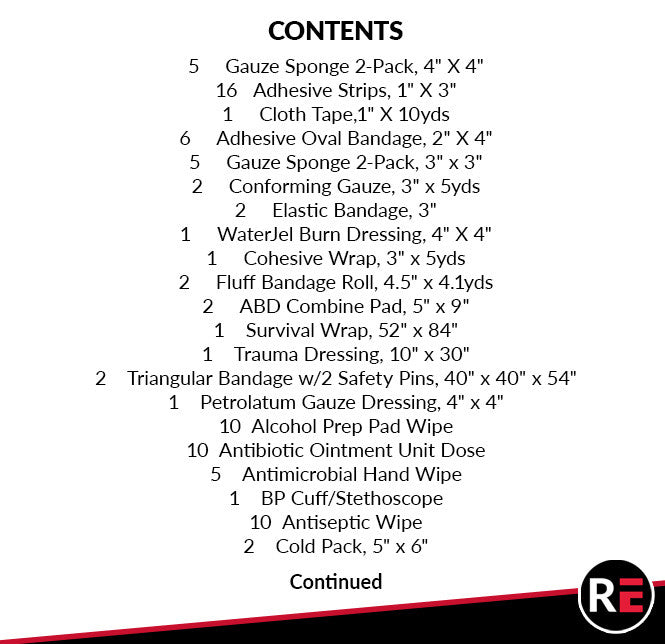 BLS Supplies Module, contents list part 1