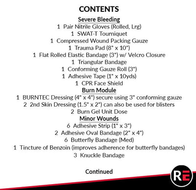Wildland Fire Personal First Aid Kit- Contents list part 1
