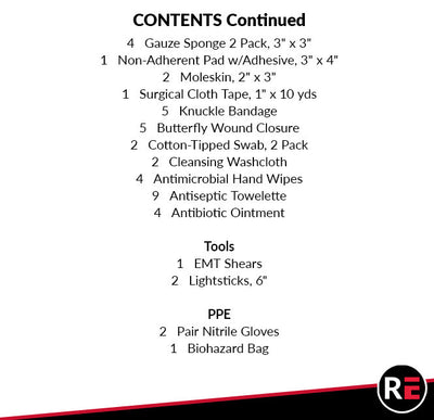 Motorcycle Operator IFAK, contents list part 2