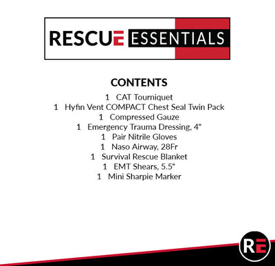CFAK, contents list
