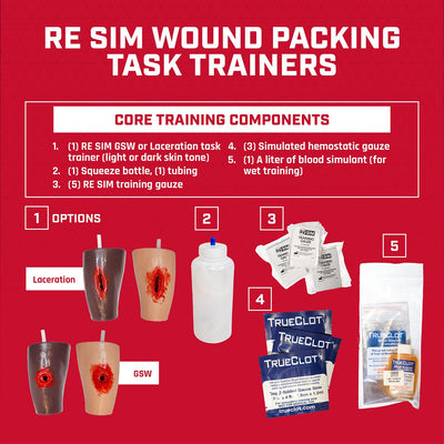 RE SIM Wound Packing Task Trainer