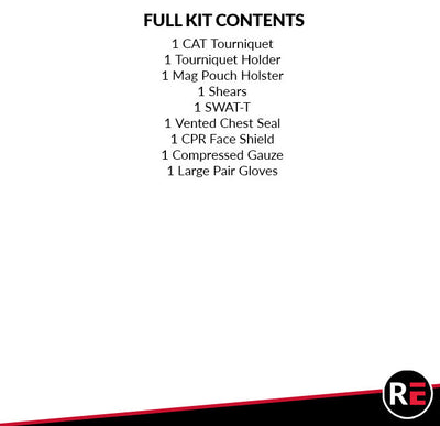 Response Kit, contents list
