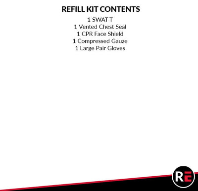 Refill kit, contents list