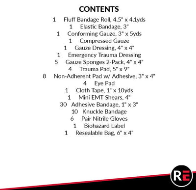 Bandaging Module, contents list
