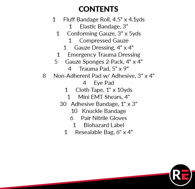 Bandaging Module, contents list