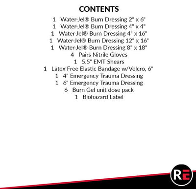 Burn Treatment Module, contents list