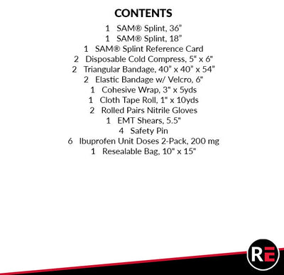 Immobilization Module, contents list