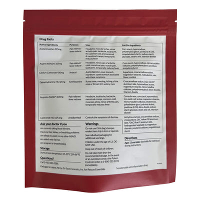 Medications Unit Dose Pack
