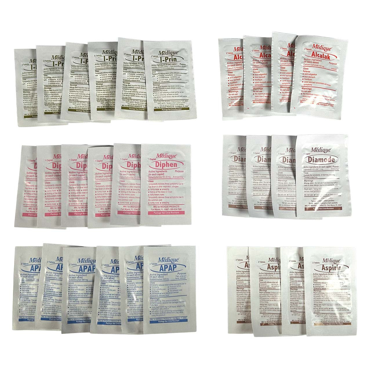 Medications Unit Dose Pack (Ibuprofen, Acetaminophen, Aspirin, Loperamide, Diphenhydramine, & Calcium Carbonate)