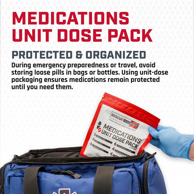 Medications Unit Dose Pack (Ibuprofen, Acetaminophen, Aspirin, Loperamide, Diphenhydramine, & Calcium Carbonate)