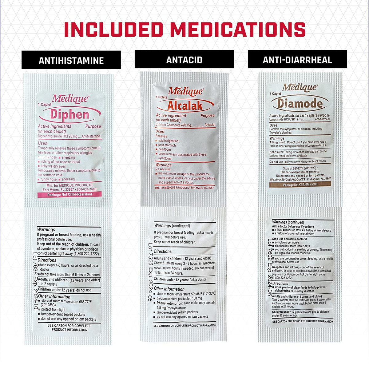 Medications Unit Dose Pack (Ibuprofen, Acetaminophen, Aspirin, Loperamide, Diphenhydramine, & Calcium Carbonate)