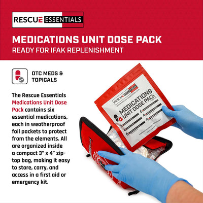 Medications Unit Dose Pack (Ibuprofen, Acetaminophen, Aspirin, Loperamide, Diphenhydramine, & Calcium Carbonate)
