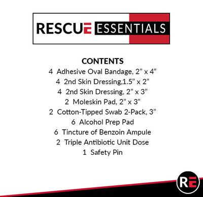Advanced Foot Care Module, contents list